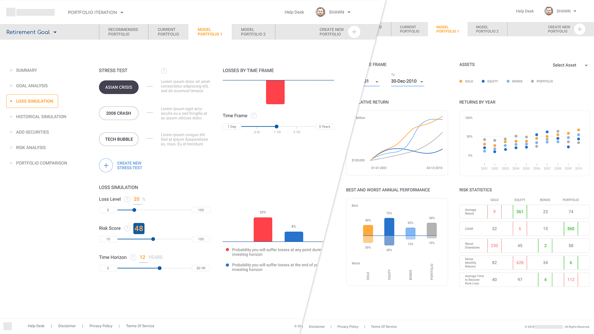 Loss & Historical Simulation visual tools showing stress scenarios and historical performance by asset class